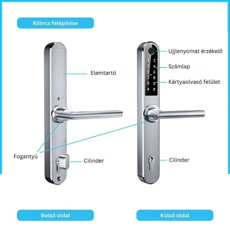 MONACO C92 Silver Okos Kilincs, Ezüst 2