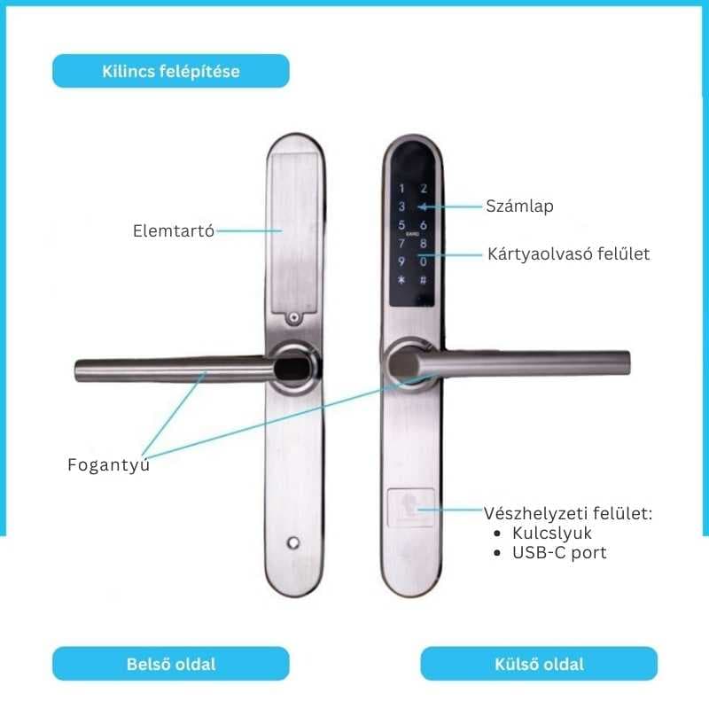 PARIS SILVER smart lock with Bluetooth, WiFi, PIN, RFID card, key 3