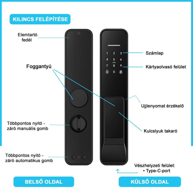 Porto 68 Black Smartpass smart lock 2