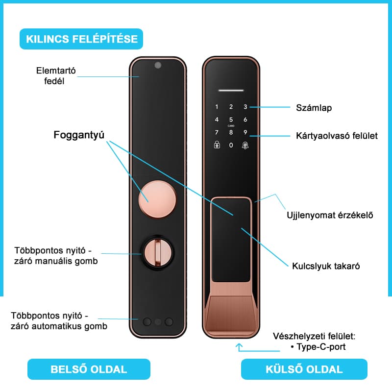 Porto Black - Copper Okos Kilincs 2