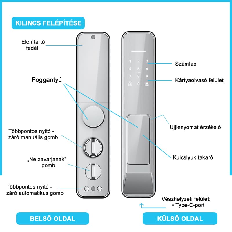 Porto 68 SILVER smart lock 2