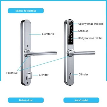 MONACO C72 Silver Okos Kilincs, Ezüst