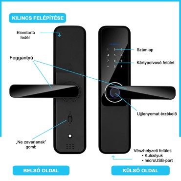 Malaga Glass Black Okos Kilincs, Fekete, Üvegborítás